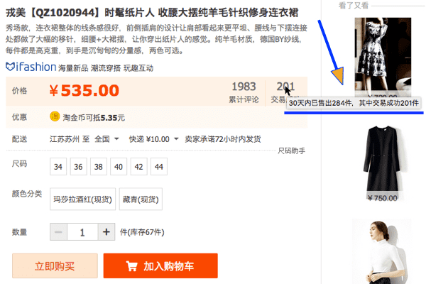 Statistics Taobao Item Sales